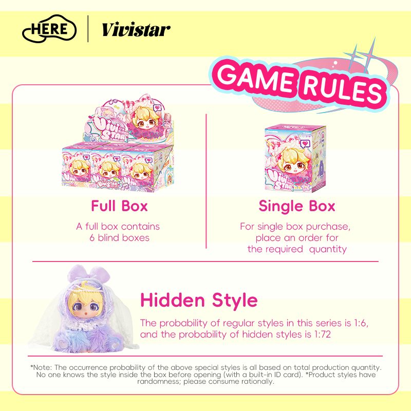 Letsvan Vivistar's Daily Life Series Figures Blind box
